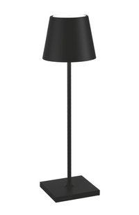 Zafferano Poldina Pro